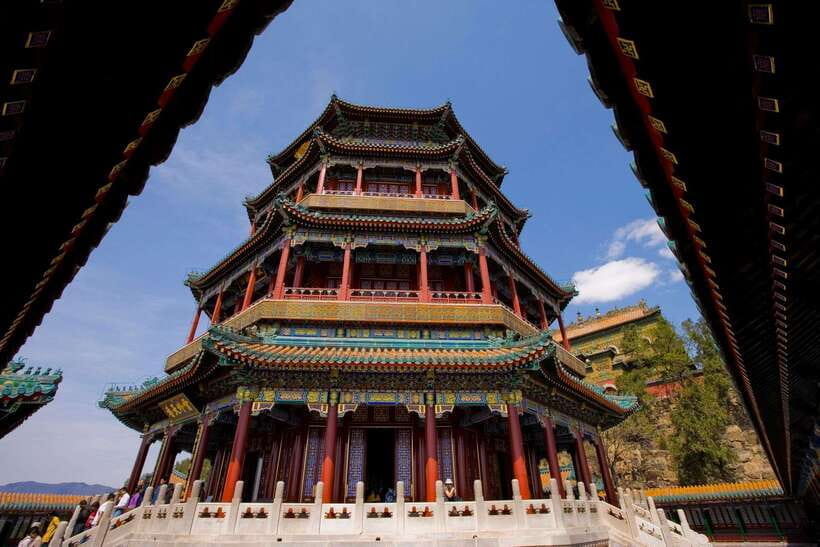 Beijing: Summer Palace Private Tour with Optional Activities - Key points worth knowing