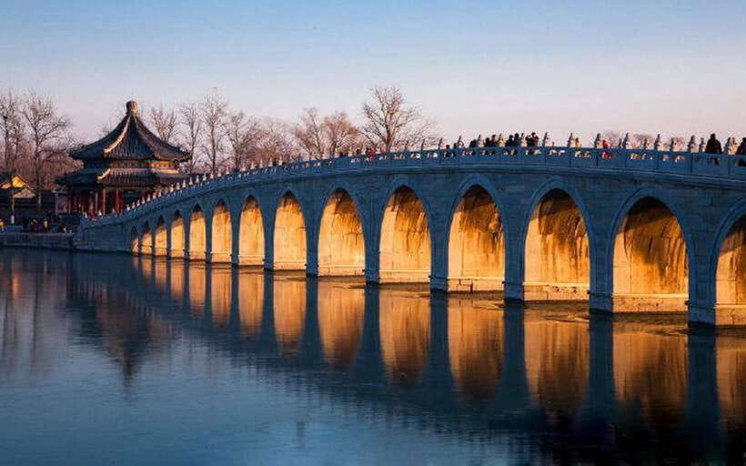Beijing: Summer Palace Private Tour with Optional Activities - Skip-the-line security and why the meeting point matters