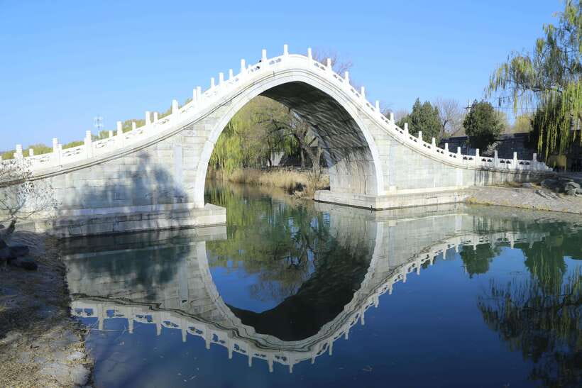 Forbidden City, Summer Palace & Temple of Heaven Tour - Summer Palace: imperial retirement, big scenery, and easy-to-read highlights