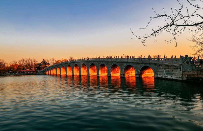 Forbidden City, Summer Palace & Temple of Heaven Tour - Getting around and meeting up: hotel pickup vs the Grand Hotel option