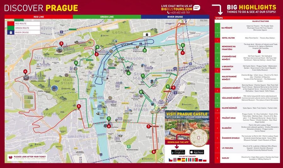 Prague: Big Bus Hop-on Hop-off, Castle Tour and River Cruise - Who this fits best
