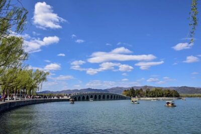 Private Summer Palace Walking Tour + Custom Scenic Route Add-Ons - What Is Included (and What You’ll Still Pay for)