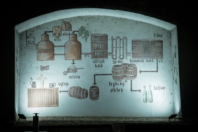 The Castle Side Breweries & Pubs small-group with PragueWay - Guides make the difference: the names you might hear