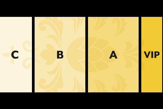 Vienna: Schönbrunn Palace Tour at 7 PM & Classical Concert - VIP vs. standard: when the upgrade actually pays off